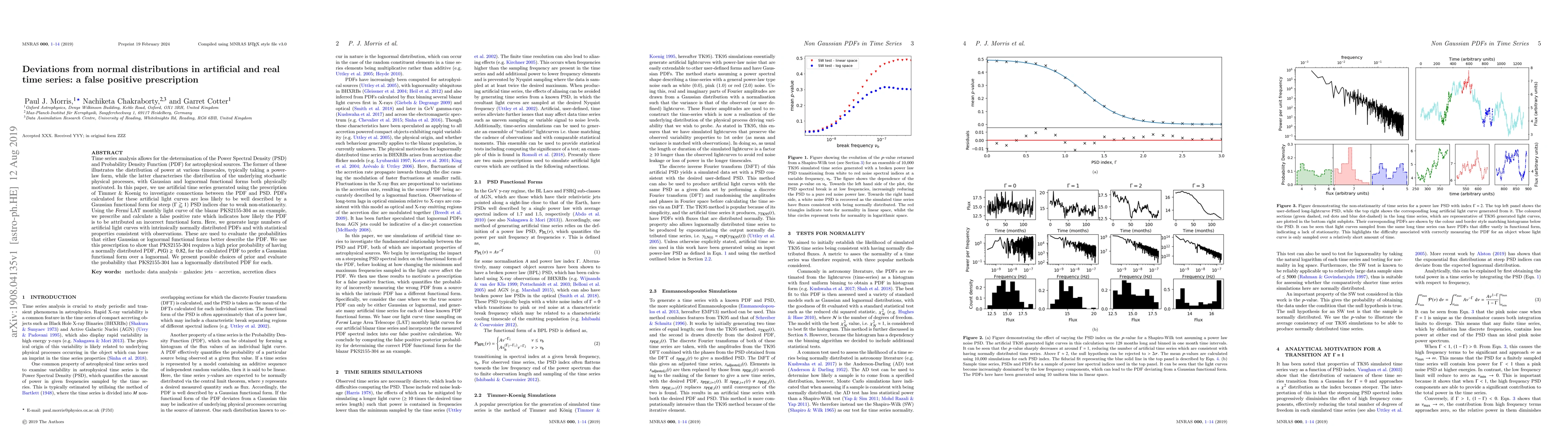 Thumbnail for Deviations from normal distributions in artificial and real time series:
  a false positive prescription