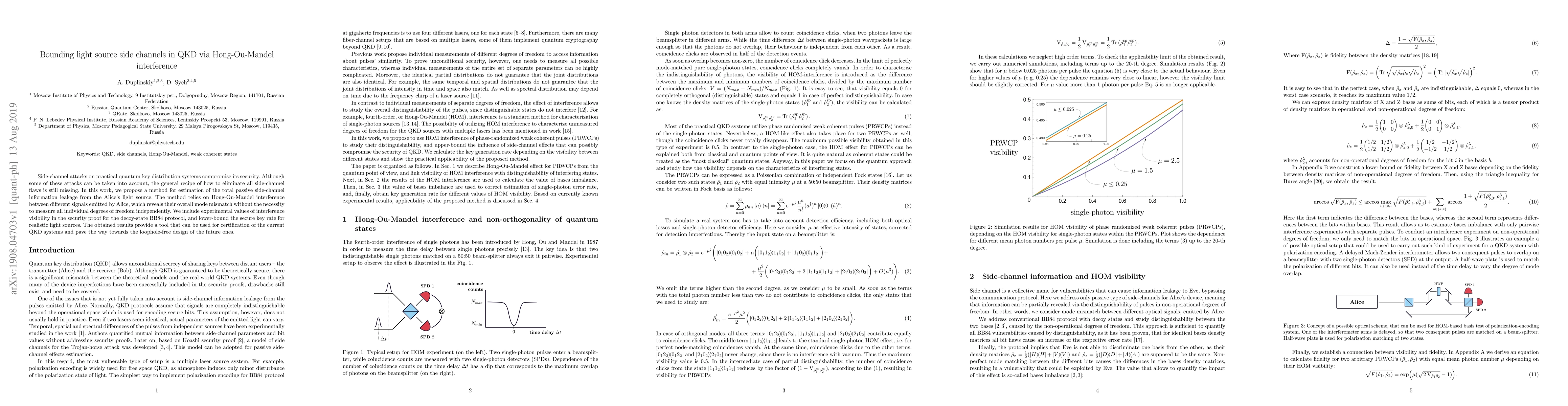 Thumbnail for Bounding light source side channels in QKD via Hong-Ou-Mandel
  interference
