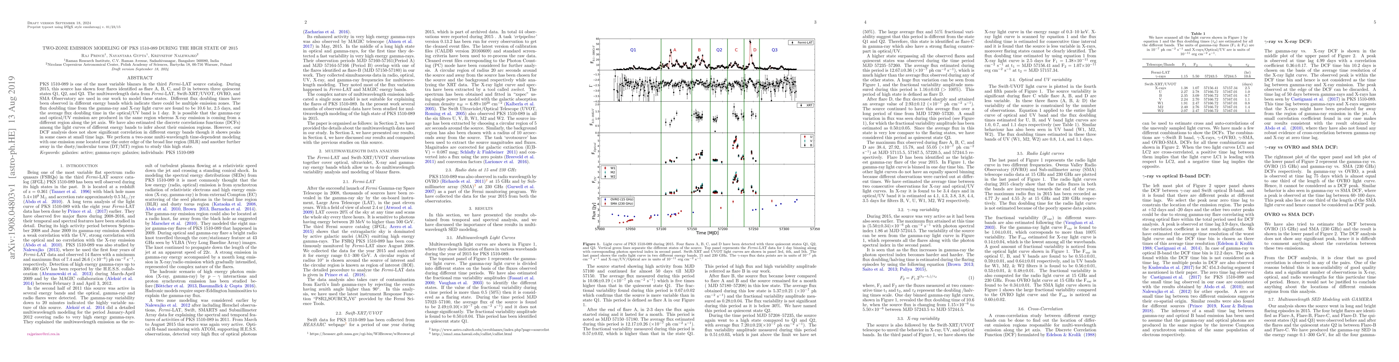 Thumbnail for Two-zone emission modeling of PKS 1510-089 during the high state of 2015