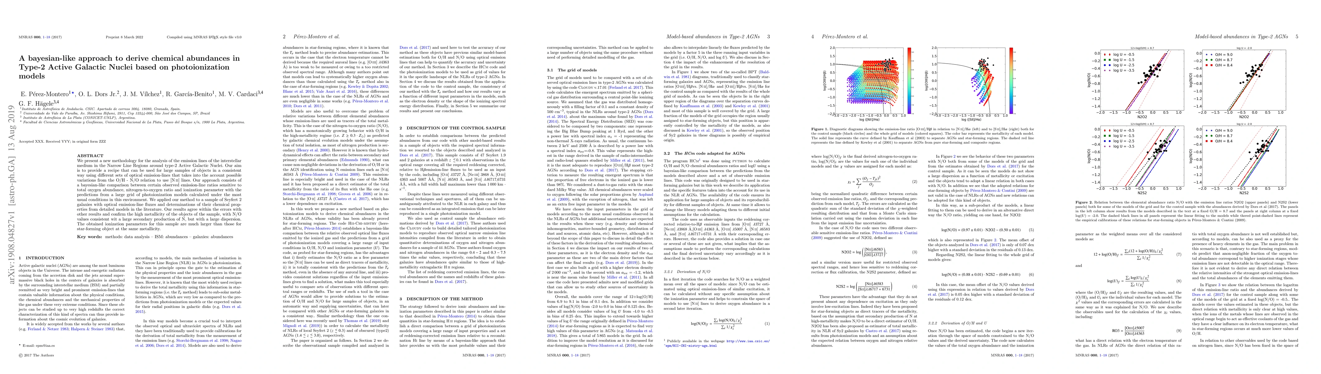 Thumbnail for A bayesian-like approach to derive chemical abundances in Type-2 Active
  Galactic Nuclei based on photoionization models