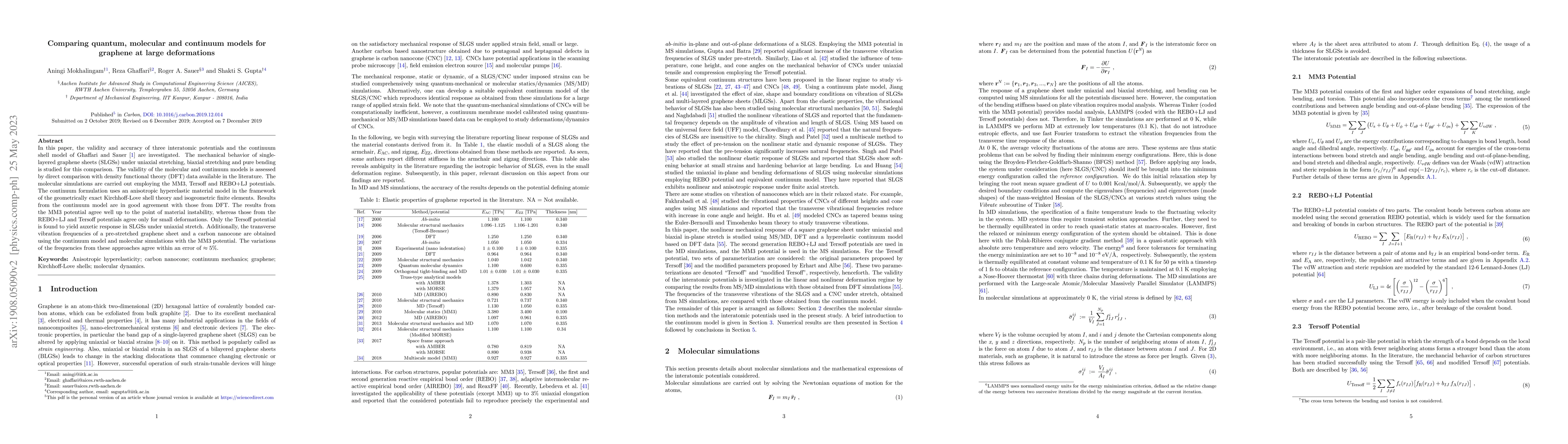 Thumbnail for Comparing quantum, molecular and continuum models for graphene at large
  deformations