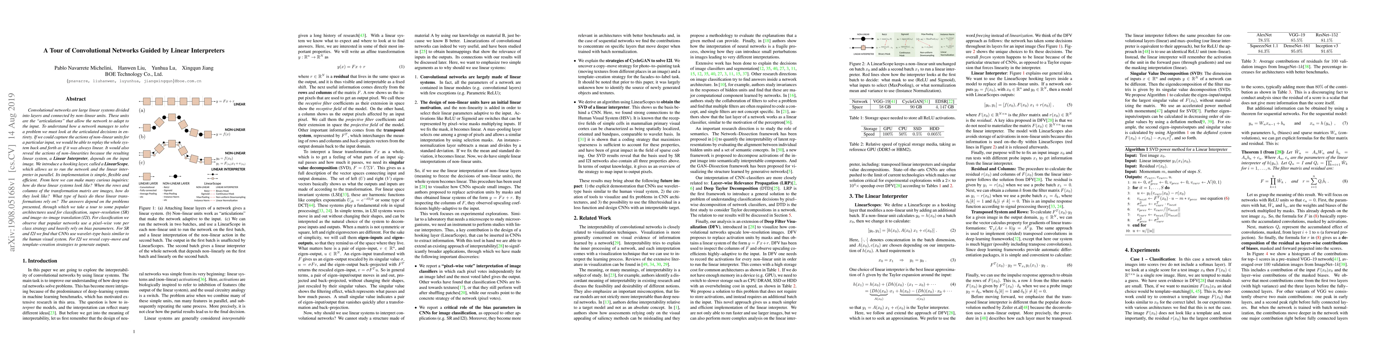 Thumbnail for A Tour of Convolutional Networks Guided by Linear Interpreters