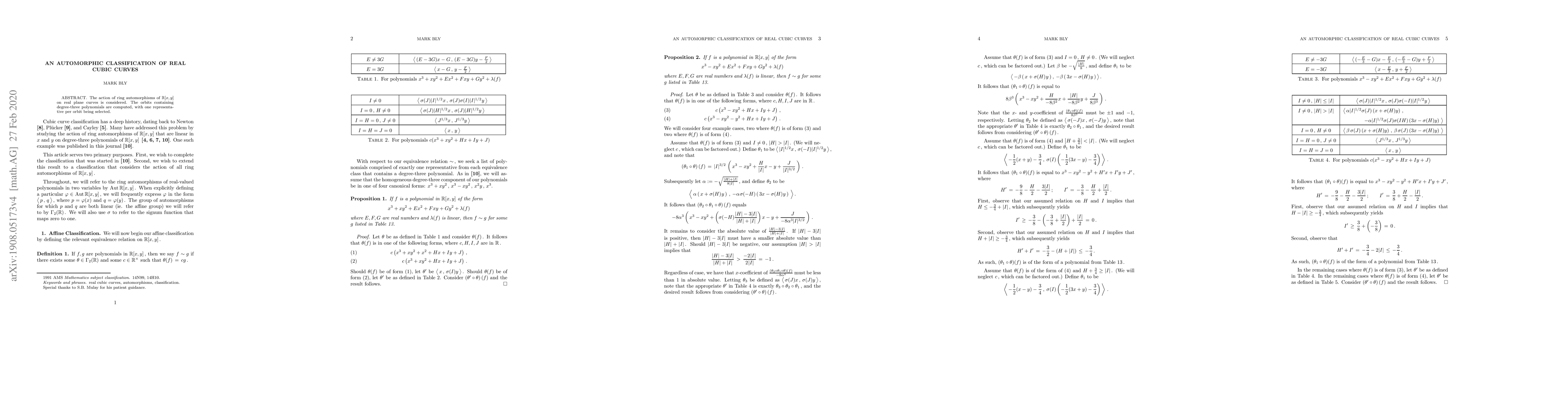 Thumbnail for An Automorphic Classification of Real Cubic Curves