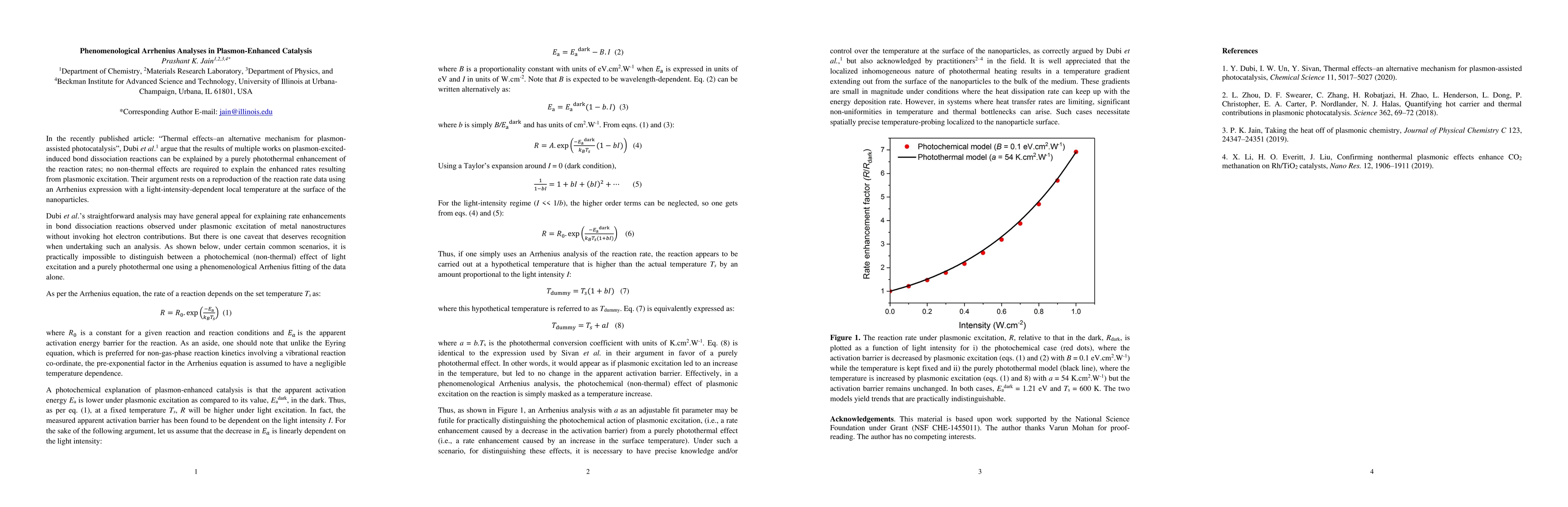 Thumbnail for Phenomenological Arrhenius Analyses in Plasmon-Enhanced Catalysis