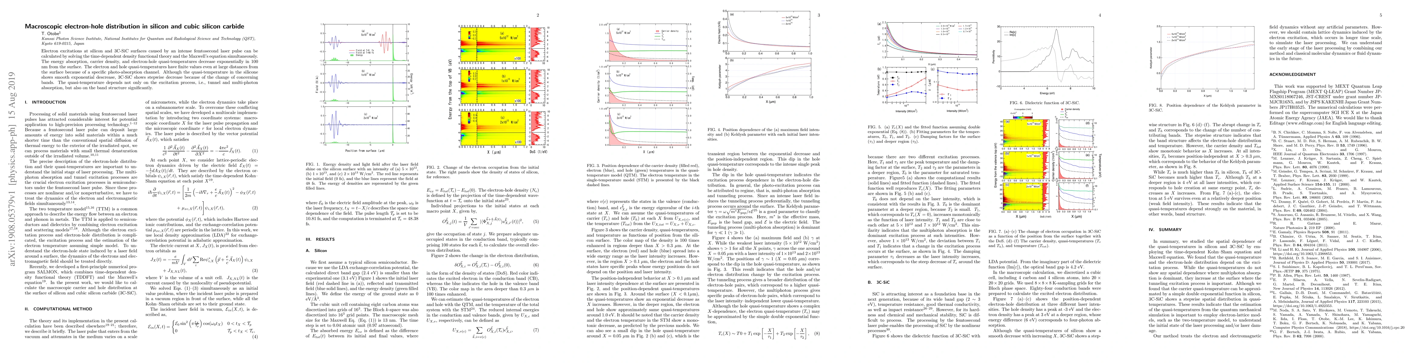 Thumbnail for Macroscopic electron-hole distribution in silicon and cubic silicon
  carbide