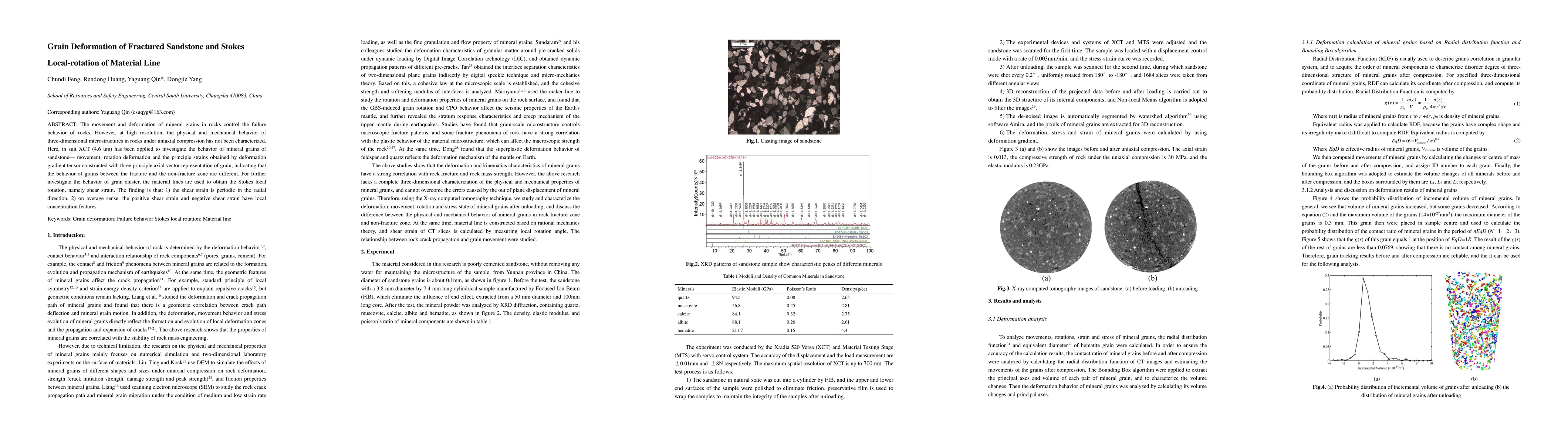 Thumbnail for Grain Deformation of Fractured Sandstone and Stokes Local-rotation of
  Material Line