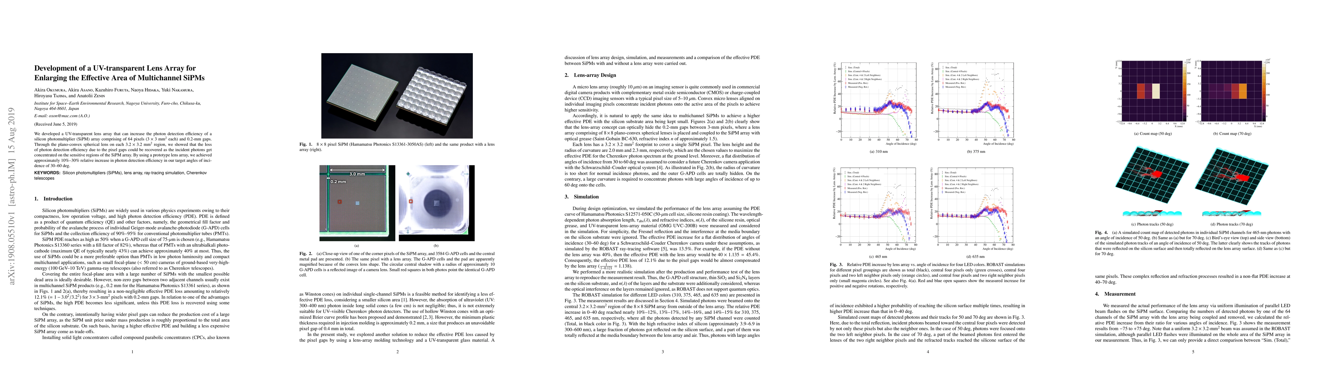 Thumbnail for Development of a UV-transparent Lens Array for Enlarging the Effective
  Area of Multichannel SiPMs