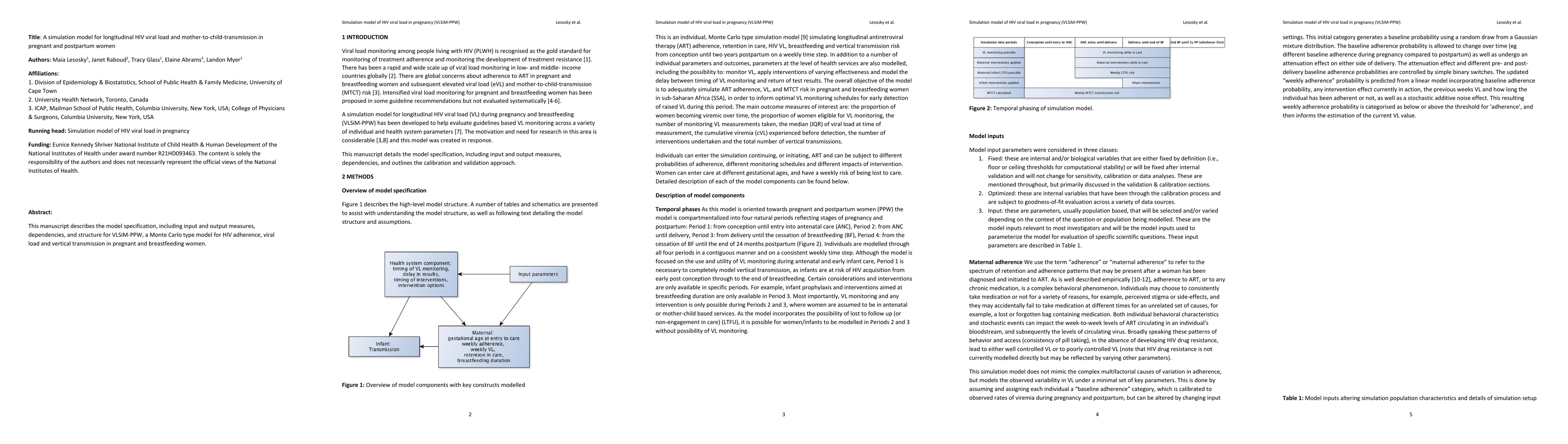 Thumbnail for A simulation model for longitudinal HIV viral load and
  mother-to-child-transmission in pregnant and postpartum women