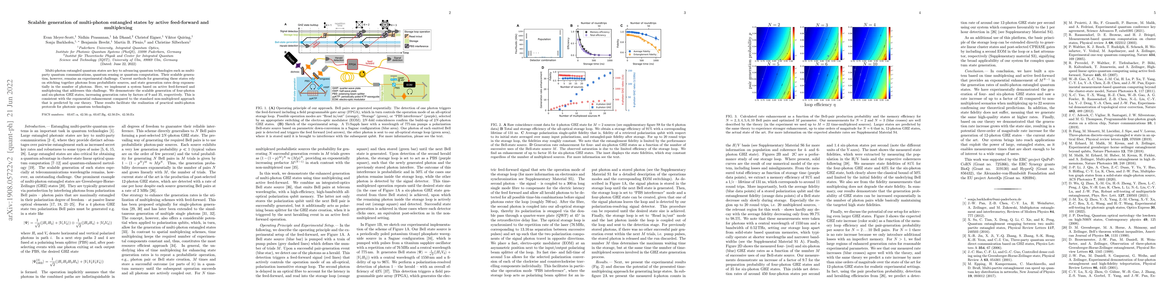 Thumbnail for Scalable generation of multi-photon entangled states by active
  feed-forward and multiplexing