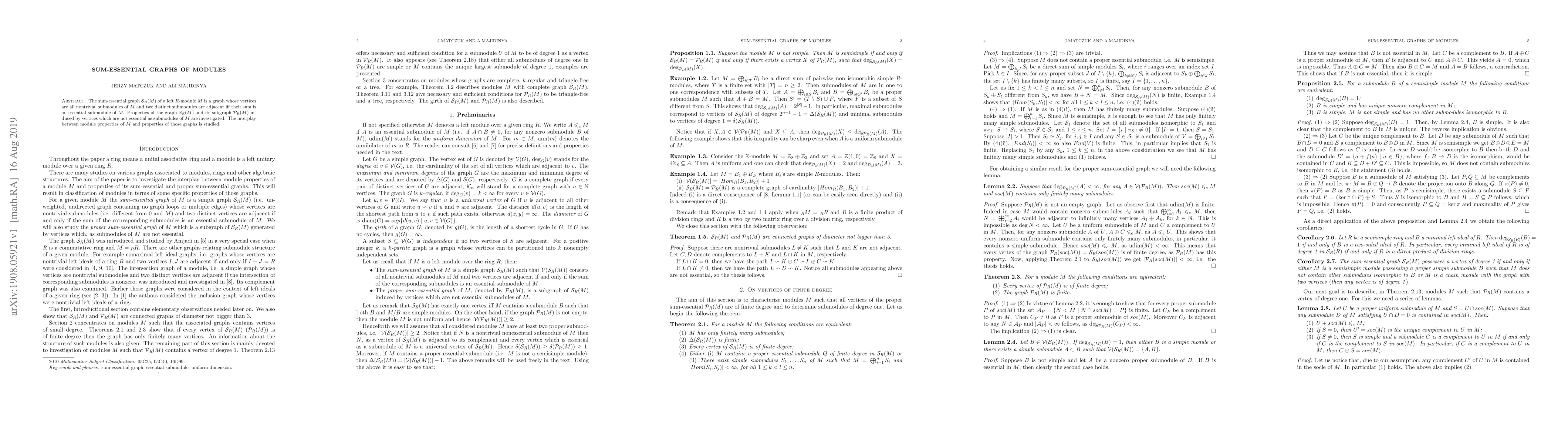 Thumbnail for Sum-Essential Graphs of Modules