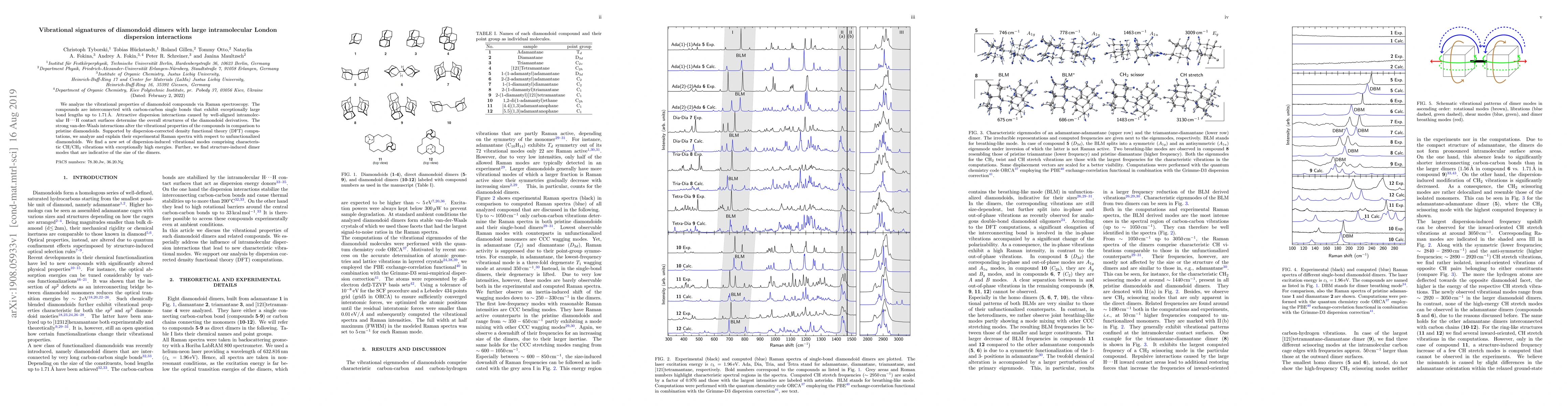 Thumbnail for Vibrational signatures of diamondoid dimers with large intramolecular
  London dispersion interactions