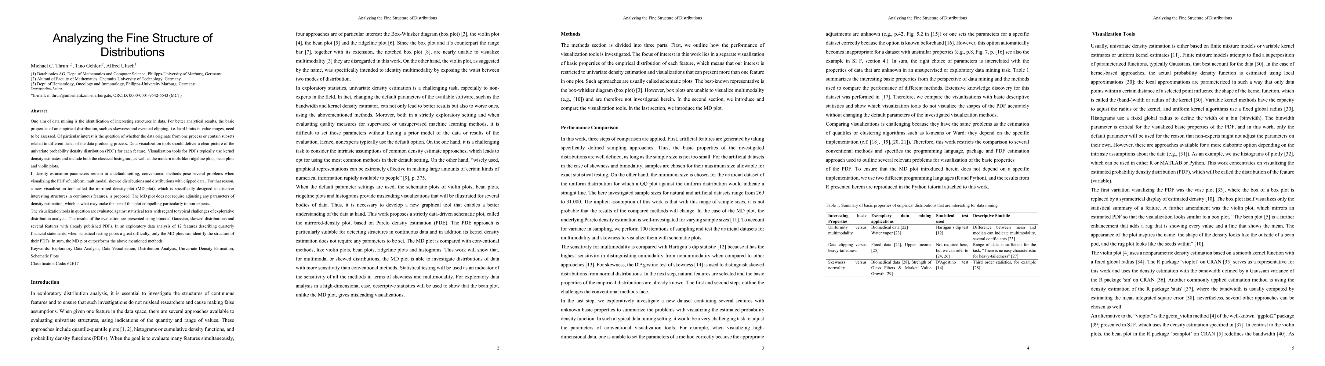 Thumbnail for Analyzing the Fine Structure of Distributions