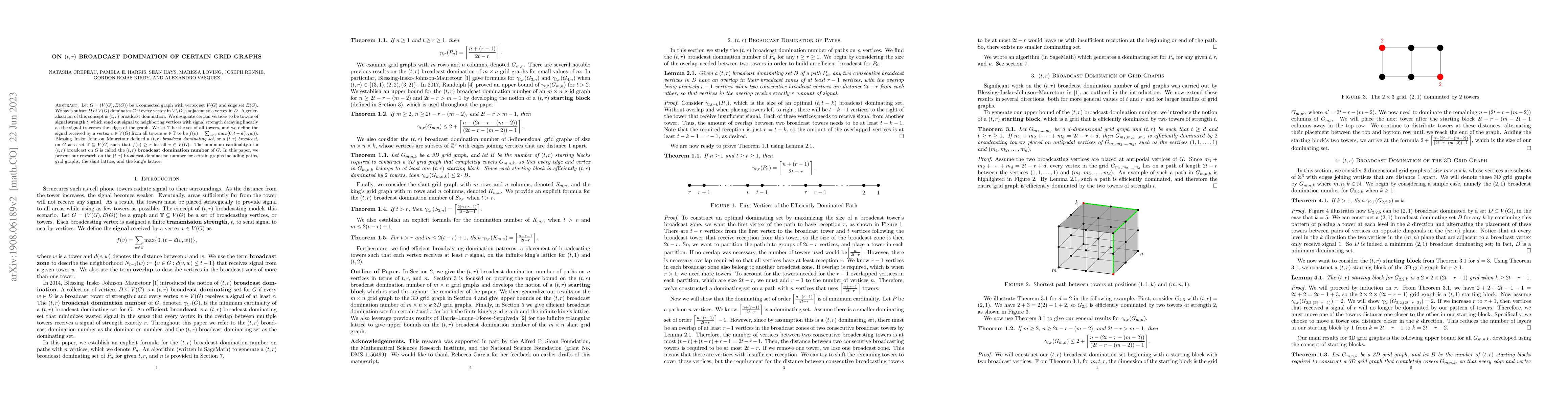 Thumbnail for On $(t,r)$ broadcast domination of certain grid graphs