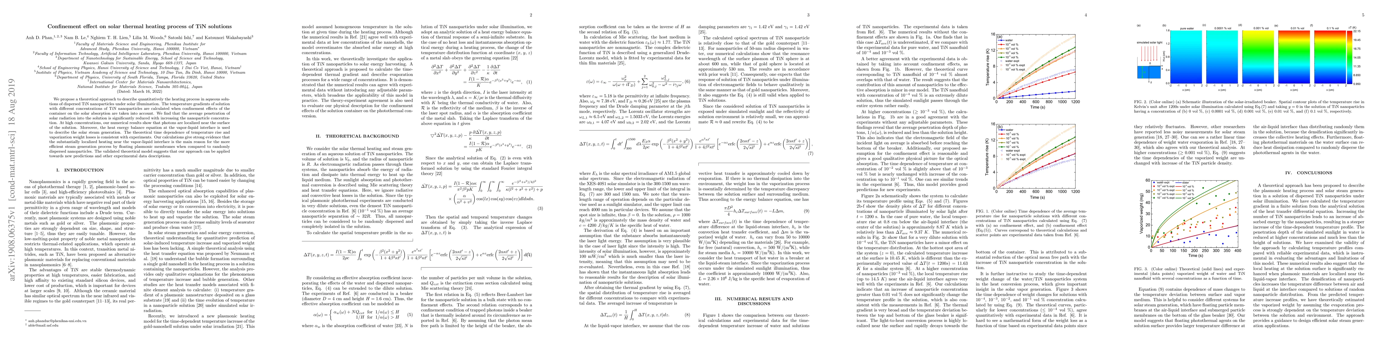 Thumbnail for Confinement effect on solar thermal heating process of TiN solutions