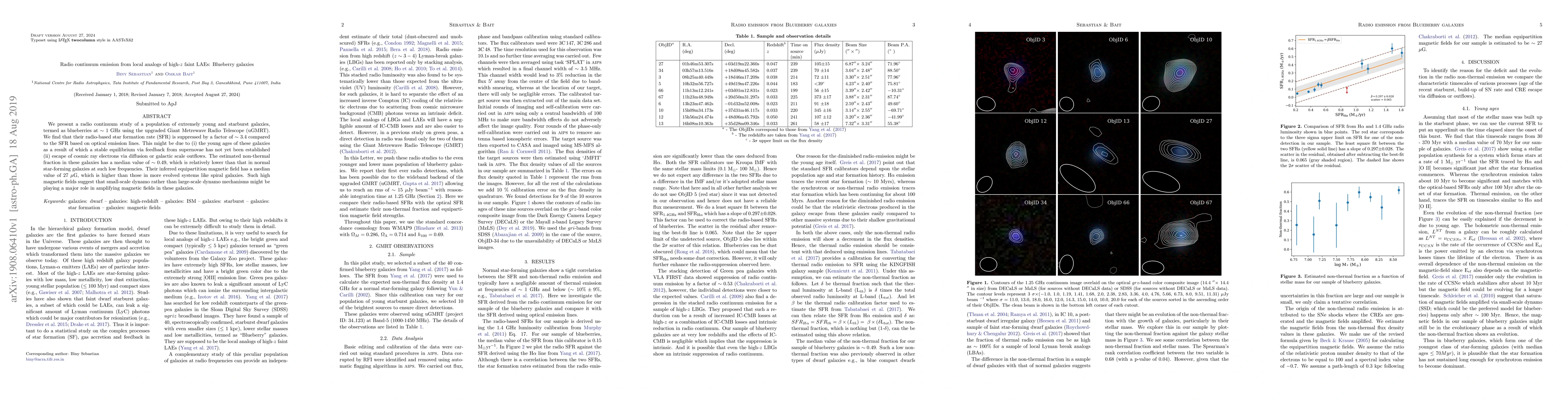 Thumbnail for Radio continuum emission from local analogs of high-z faint LAEs:
  Blueberry galaxies