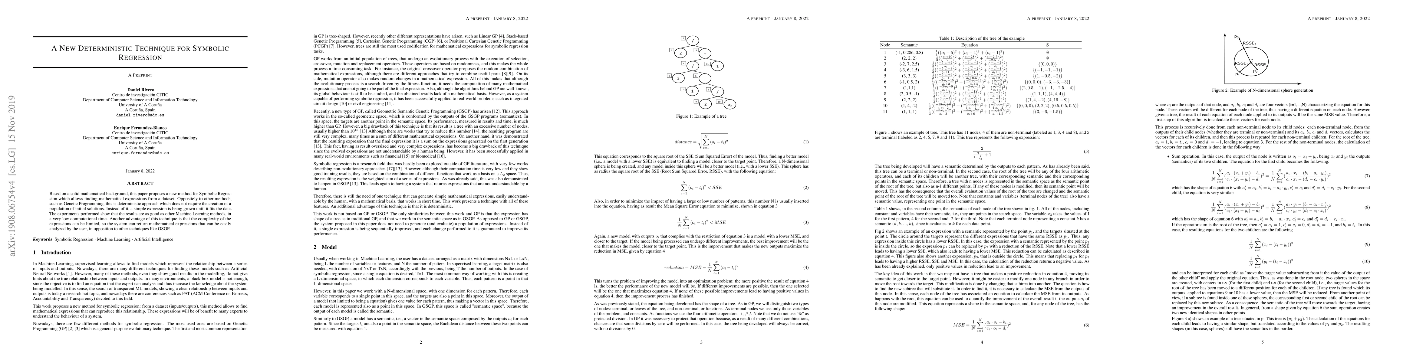 Thumbnail for A New Deterministic Technique for Symbolic Regression