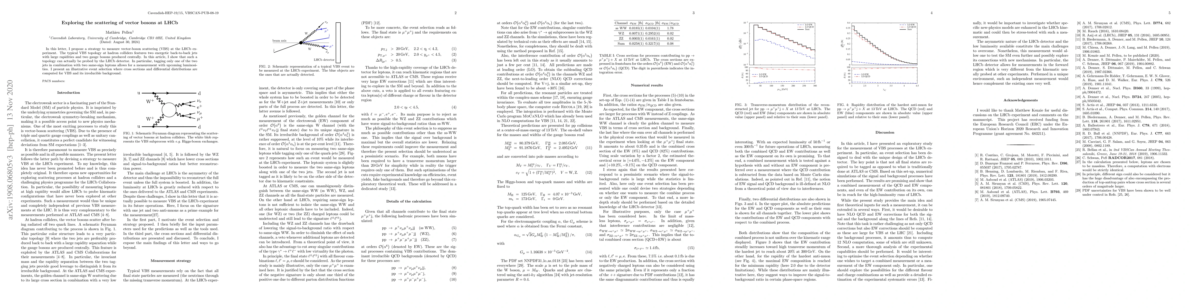 Thumbnail for Exploring the scattering of vector bosons at LHCb