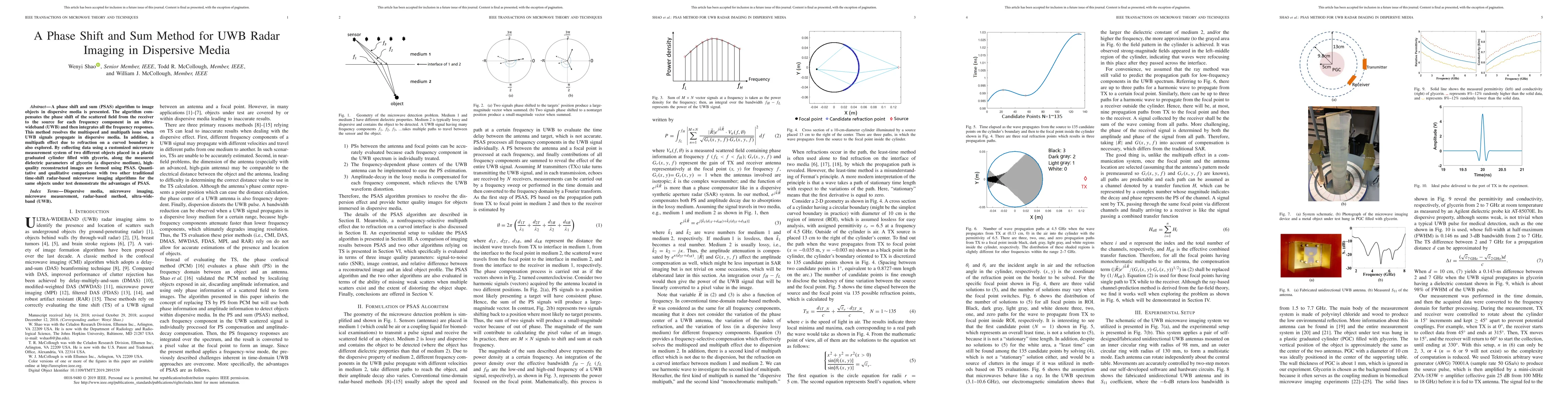 Thumbnail for A Phase Shift and Sum Method for UWB Radar Imaging in Dispersive Media