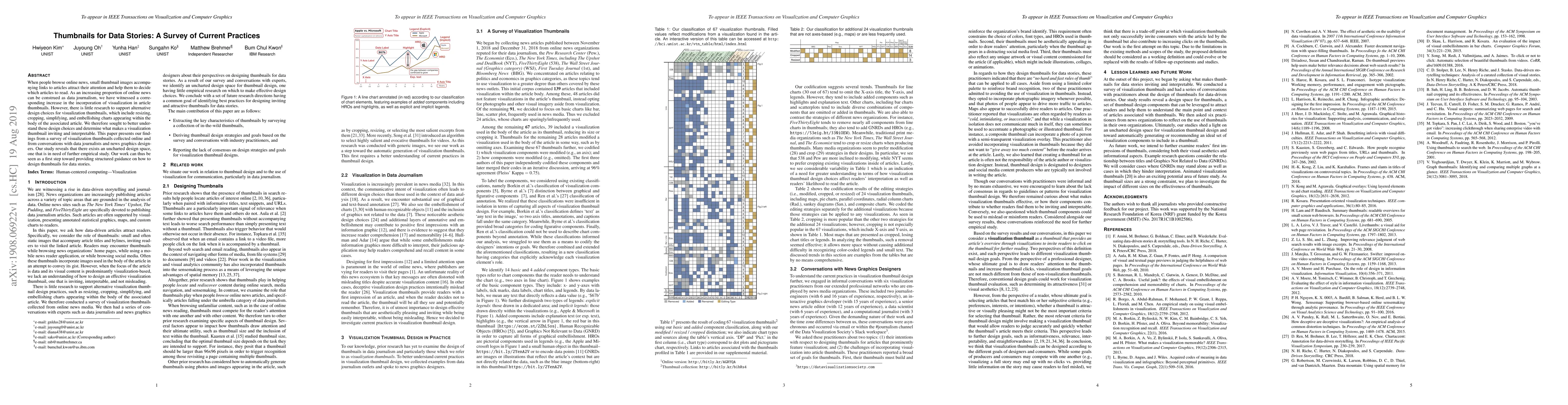 Thumbnail for Thumbnails for Data Stories: A Survey of Current Practices