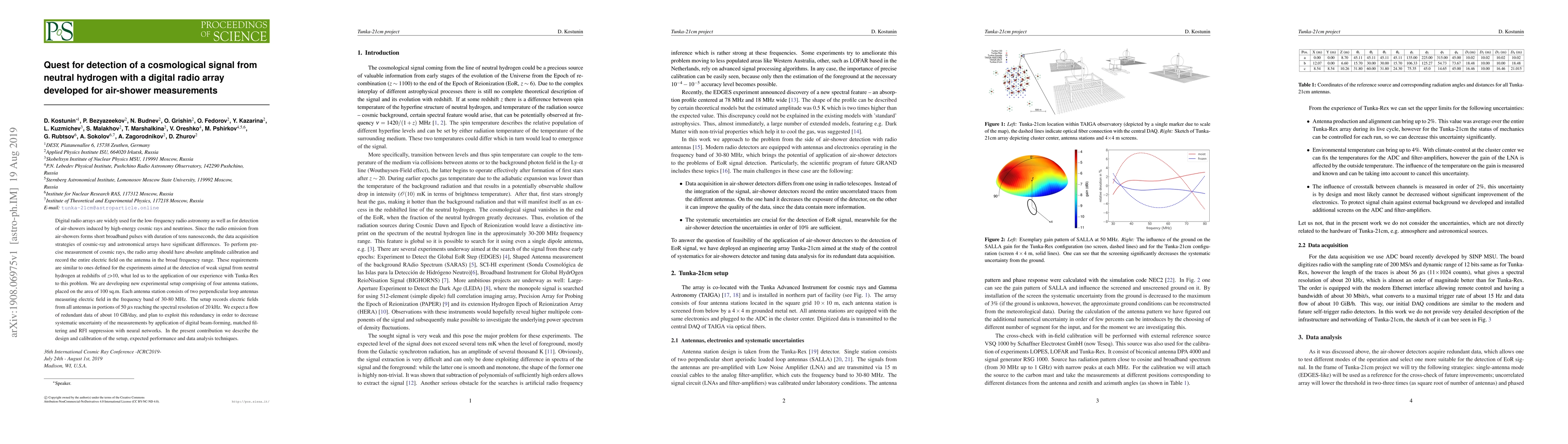 Thumbnail for Quest for detection of a cosmological signal from neutral hydrogen with
  a digital radio array developed for air-shower measurements