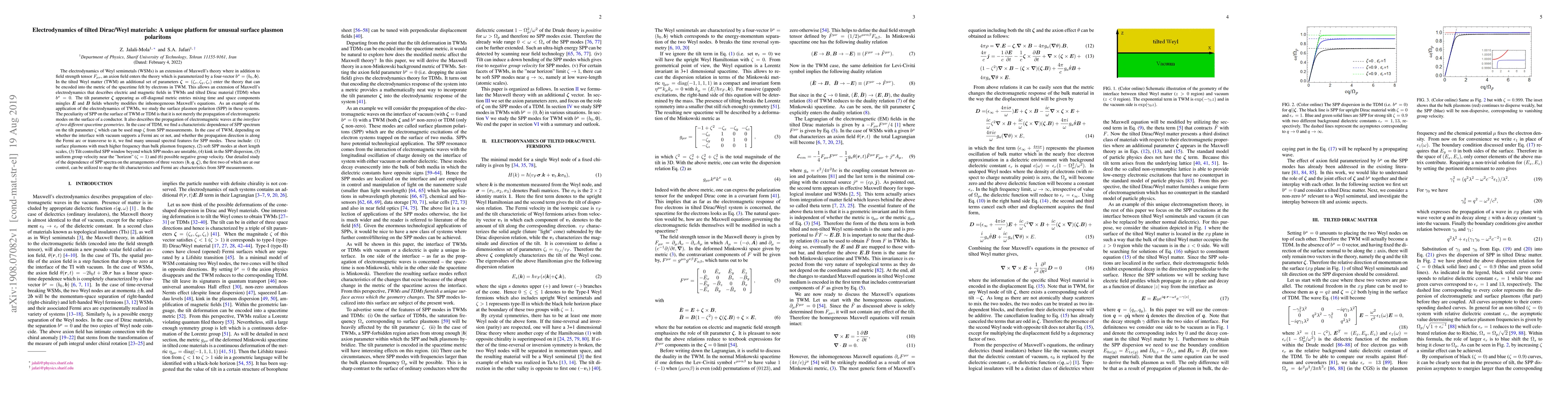 Thumbnail for Electrodynamics of tilted Dirac/Weyl materials: A unique platform for
  unusual surface plasmon polaritons