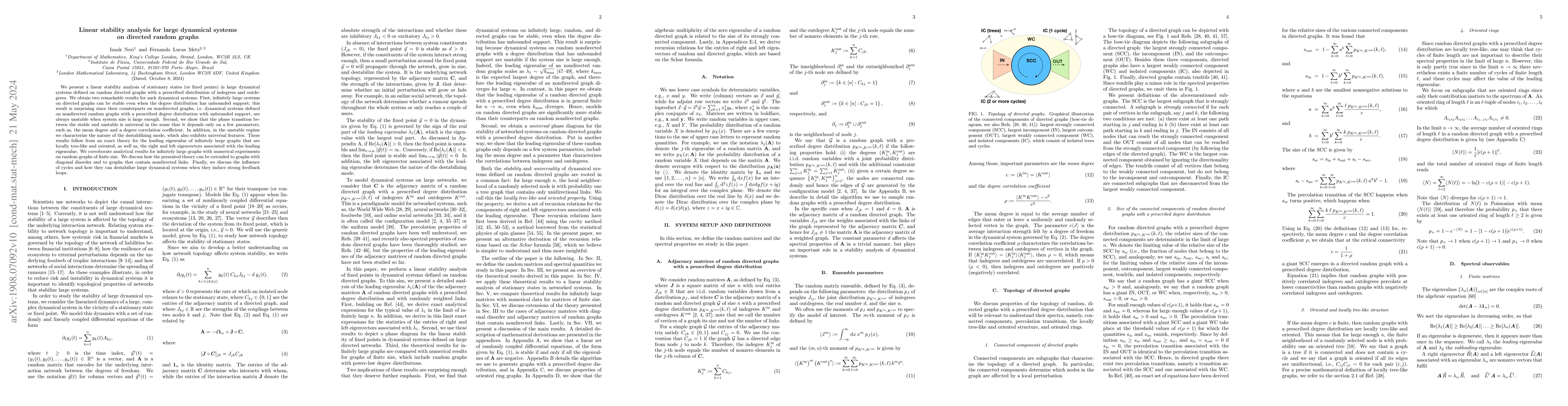 Thumbnail for Linear stability analysis for large dynamical systems on directed random
  graphs