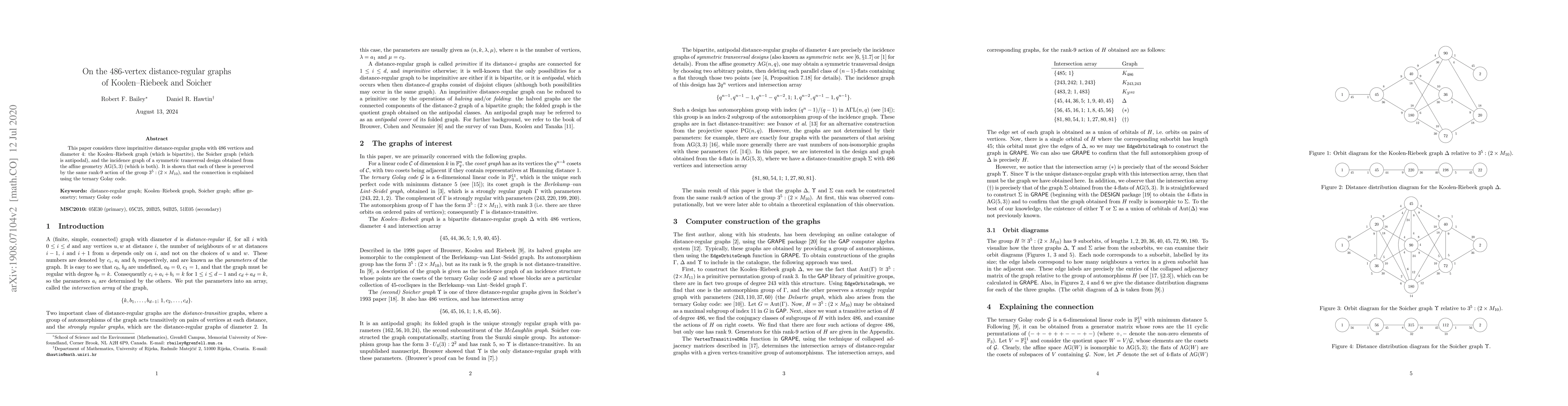 Thumbnail for On the 486-vertex distance-regular graphs of Koolen--Riebeek and Soicher