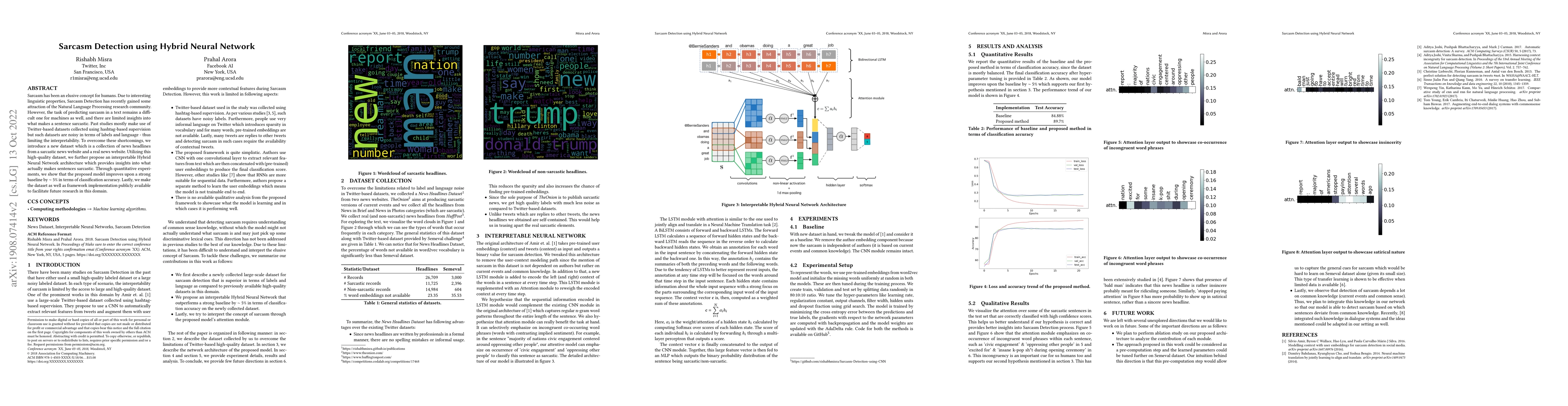 Thumbnail for Sarcasm Detection using Hybrid Neural Network