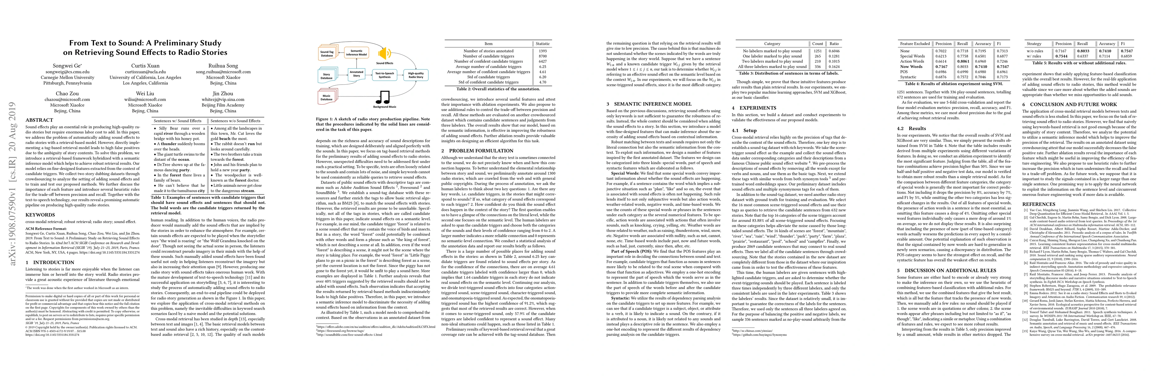 Thumbnail for From Text to Sound: A Preliminary Study on Retrieving Sound Effects to
  Radio Stories