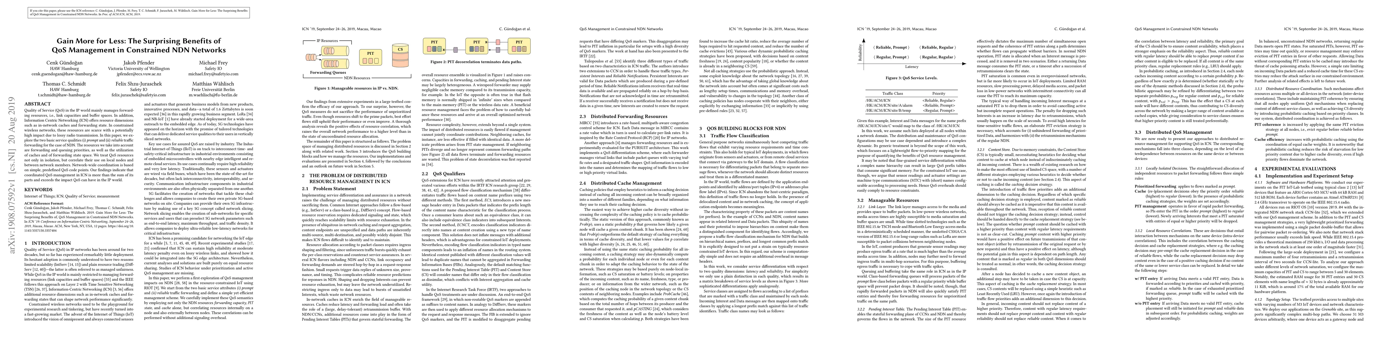 Thumbnail for Gain More for Less: The Surprising Benefits of QoS Management in
  Constrained NDN Networks