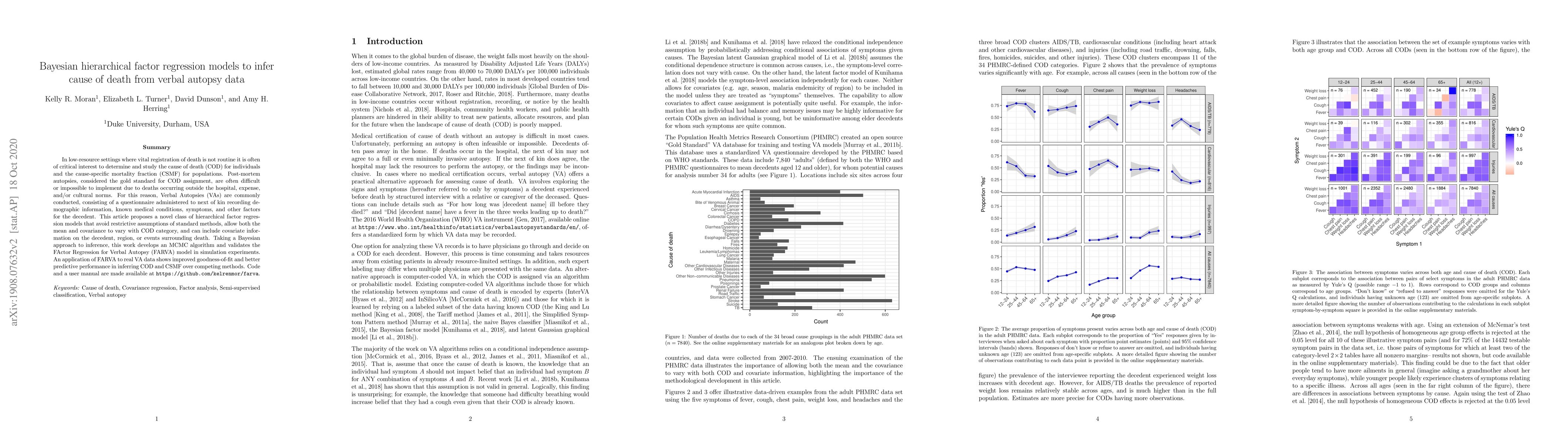 Thumbnail for Bayesian Hierarchical Factor Regression Models to Infer Cause of Death
  From Verbal Autopsy Data