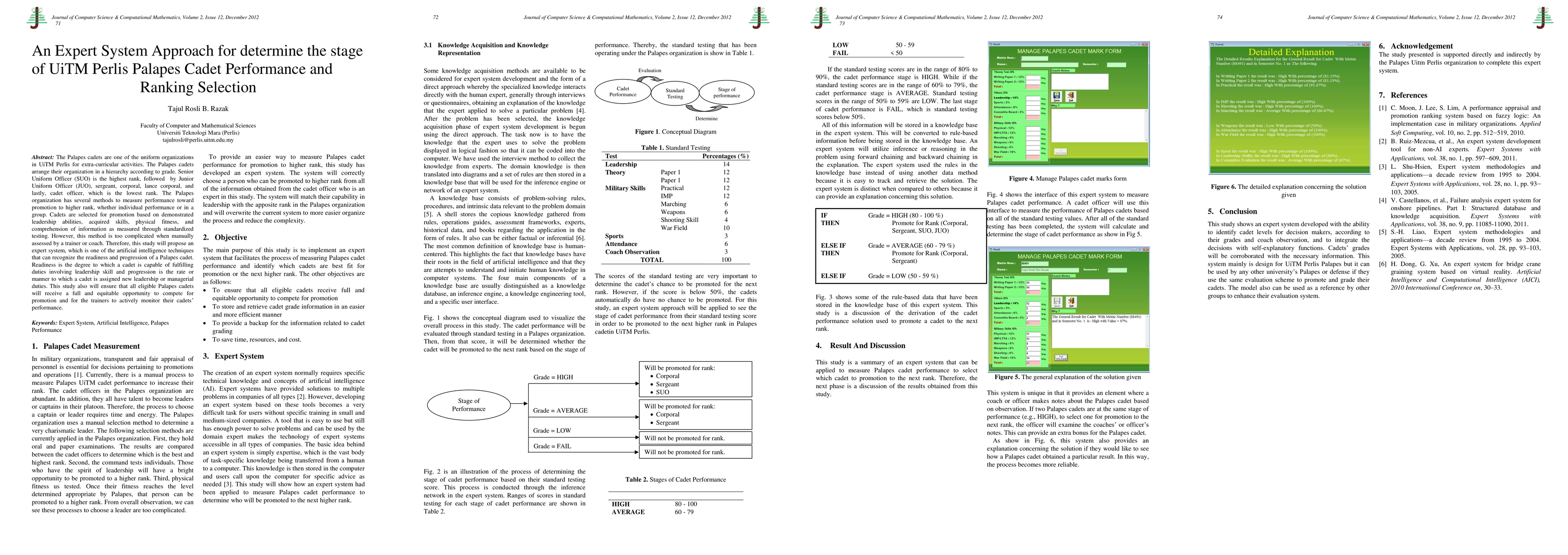 Thumbnail for An Expert System Approach for determine the stage of UiTM Perlis Palapes
  Cadet Performance and Ranking Selection