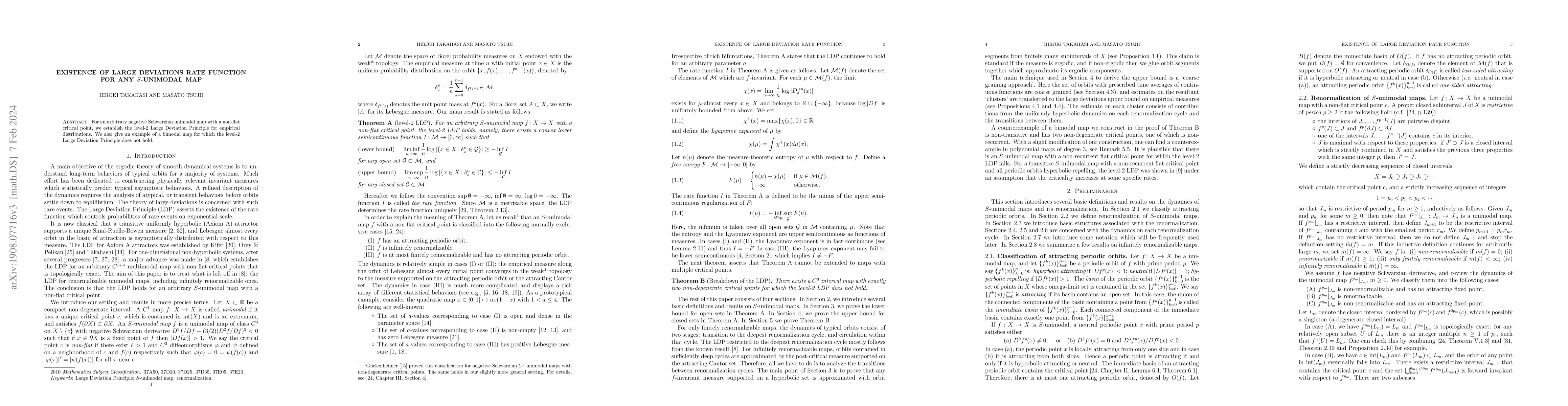 Thumbnail for Existence of Large deviations rate function for any $S$-unimodal map