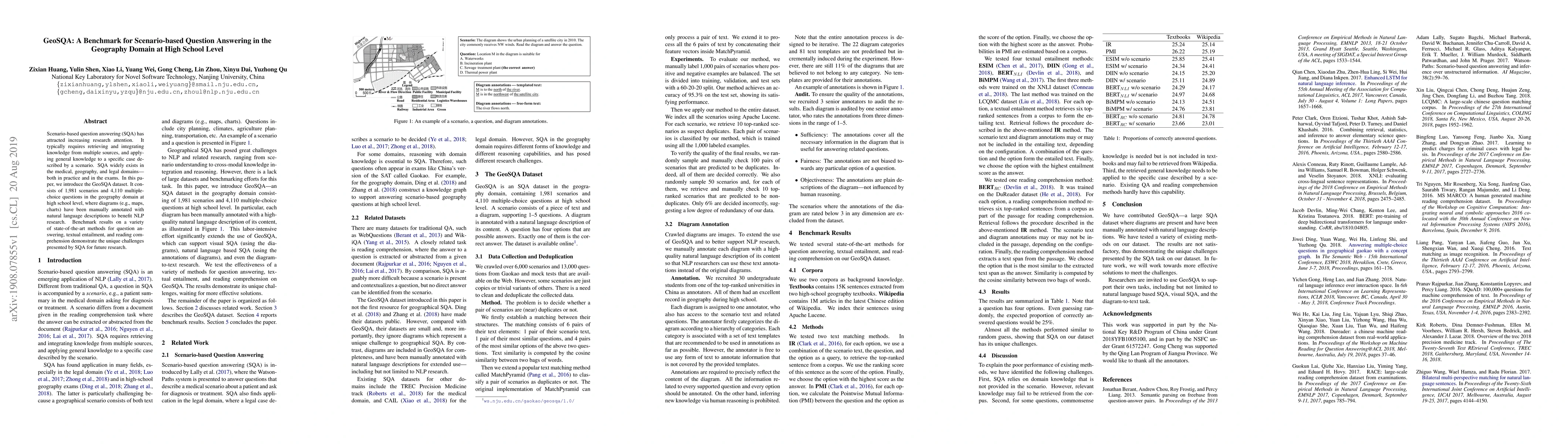 Thumbnail for GeoSQA: A Benchmark for Scenario-based Question Answering in the
  Geography Domain at High School Level