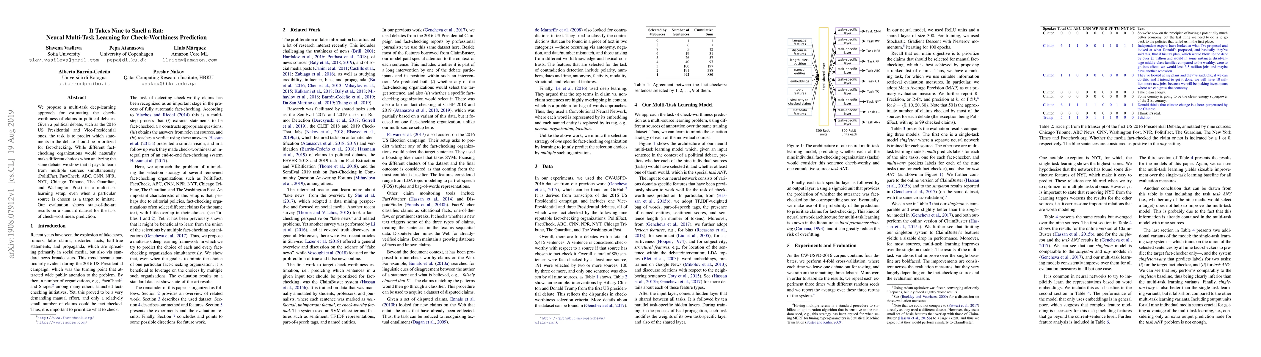 Thumbnail for It Takes Nine to Smell a Rat: Neural Multi-Task Learning for
  Check-Worthiness Prediction