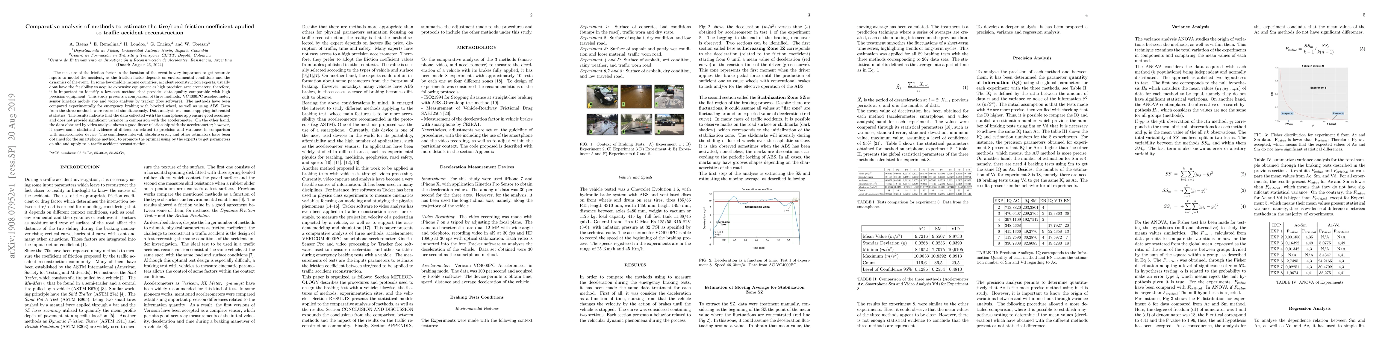 Thumbnail for Comparative analysis of methods to estimate the tire/road friction
  coefficient applied to traffic accident reconstruction