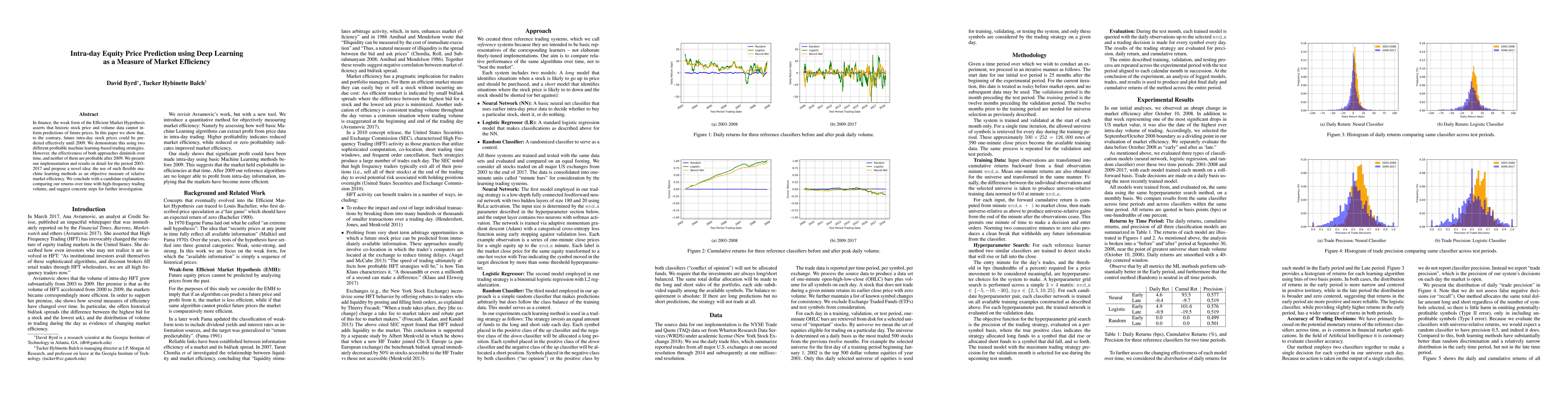 Thumbnail for Intra-day Equity Price Prediction using Deep Learning as a Measure of
  Market Efficiency