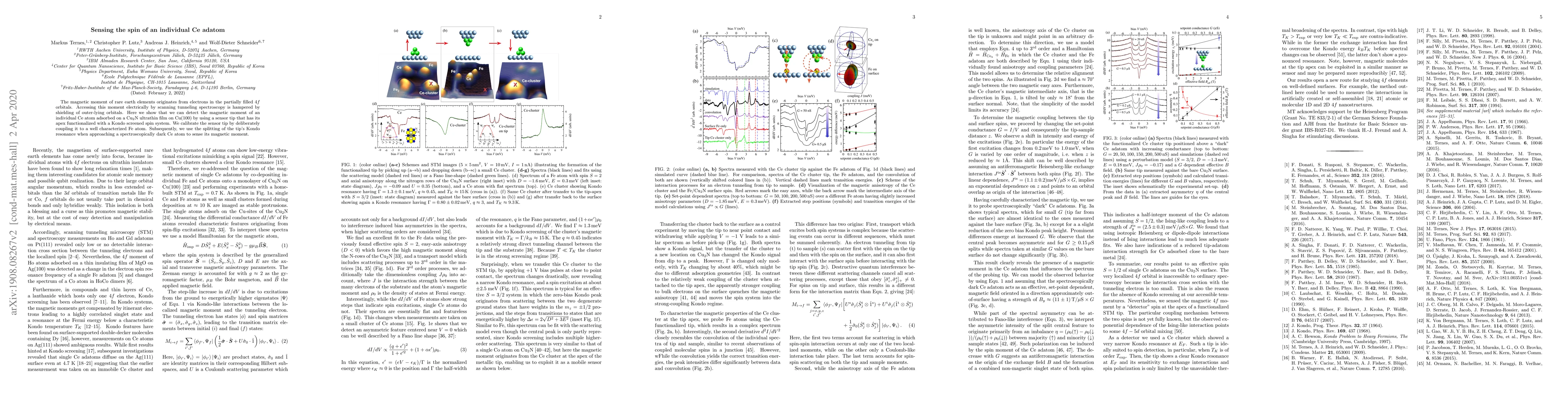 Thumbnail for Sensing the spin of an individual Ce adatom