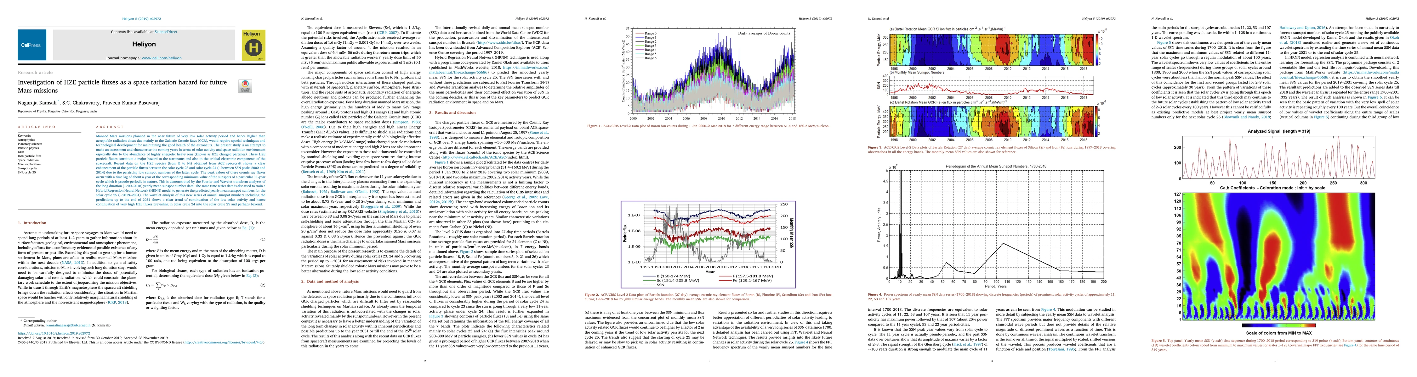 Thumbnail for Investigation of HZE particle fluxes as a space radiation hazard for
  future Mars missions