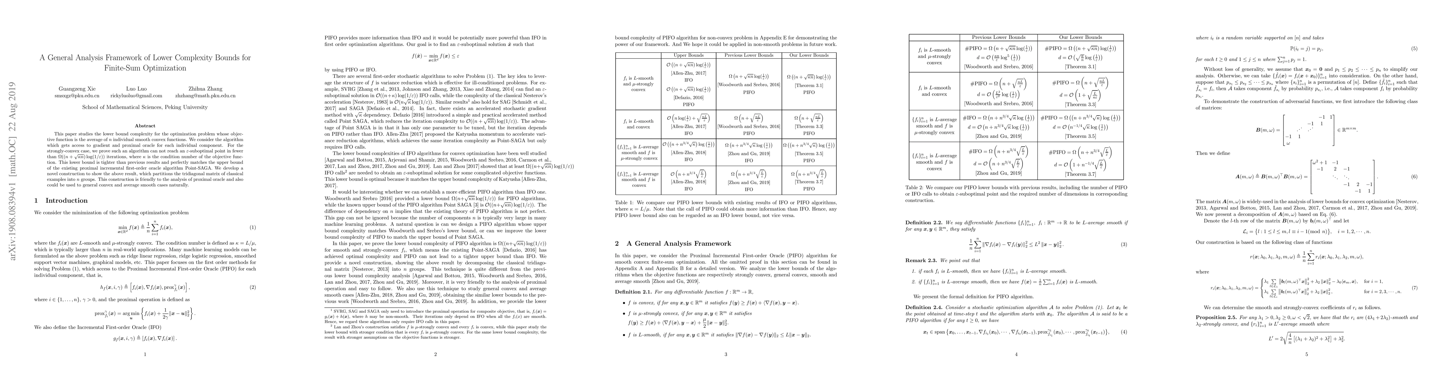 Thumbnail for A General Analysis Framework of Lower Complexity Bounds for Finite-Sum
  Optimization