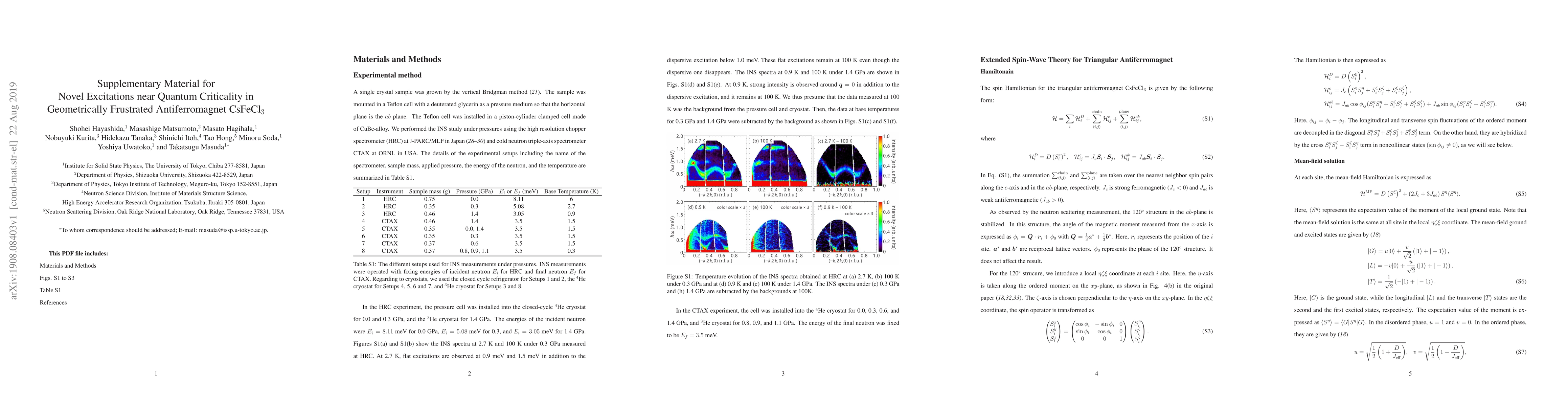 Thumbnail for Novel Excitations near Quantum Criticality in Geometrically Frustrated
  Antiferromagnet CsFeCl$_{3}$