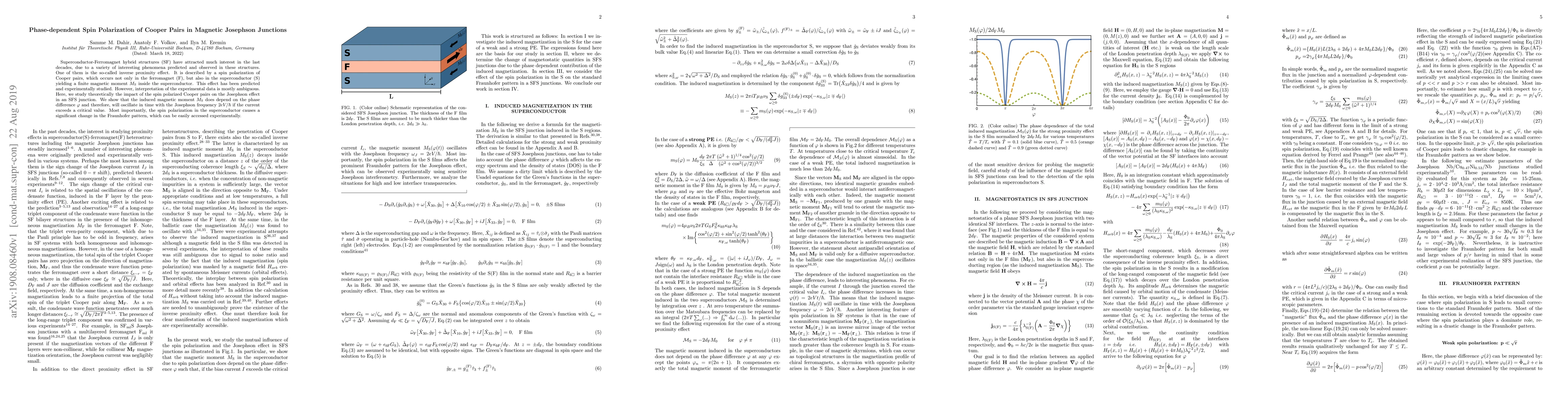 Thumbnail for Phase-dependent Spin Polarization of Cooper Pairs in Magnetic Josephson
  Junctions
