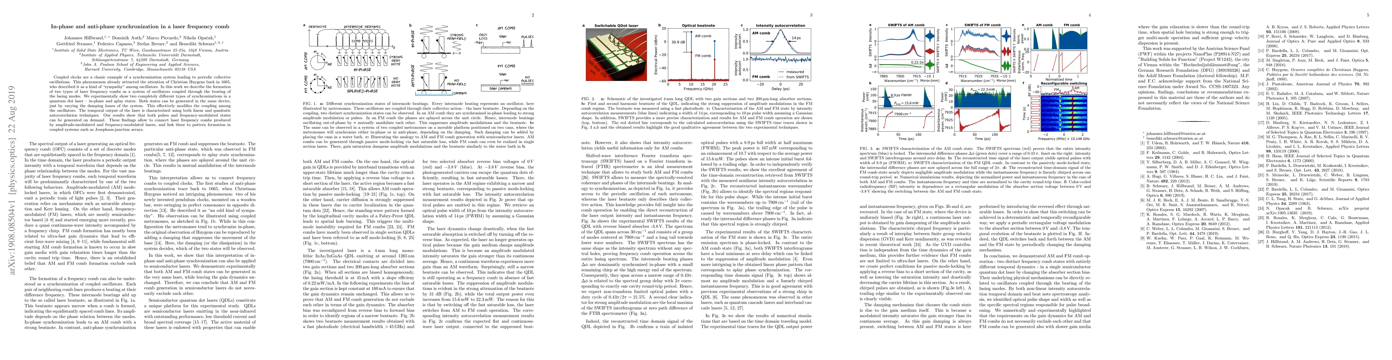 Thumbnail for In-phase and anti-phase synchronization in a laser frequency comb