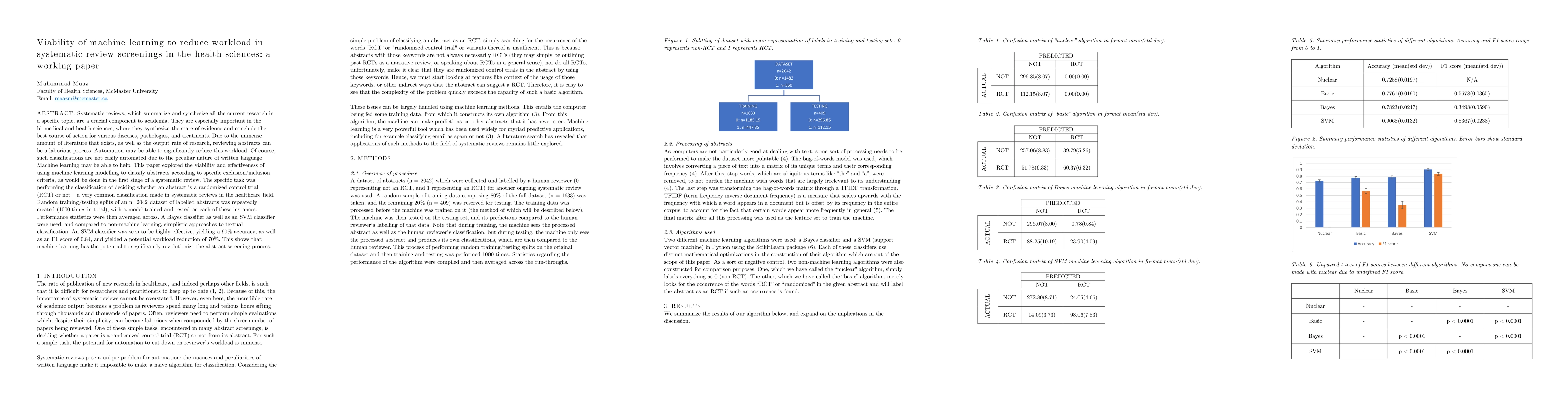 Thumbnail for Viability of machine learning to reduce workload in systematic review
  screenings in the health sciences: a working paper