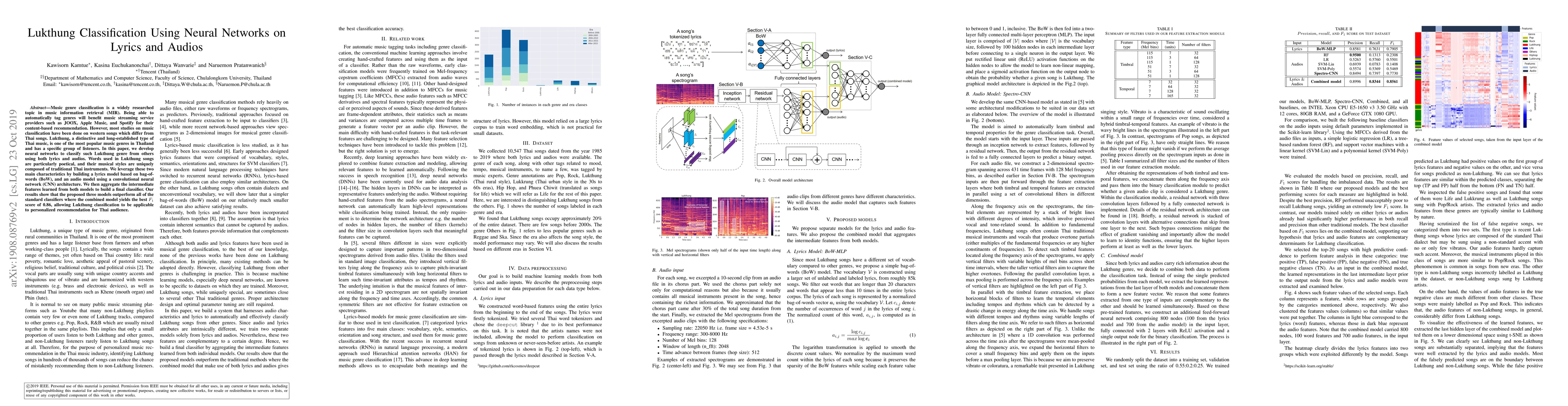 Thumbnail for Lukthung Classification Using Neural Networks on Lyrics and Audios