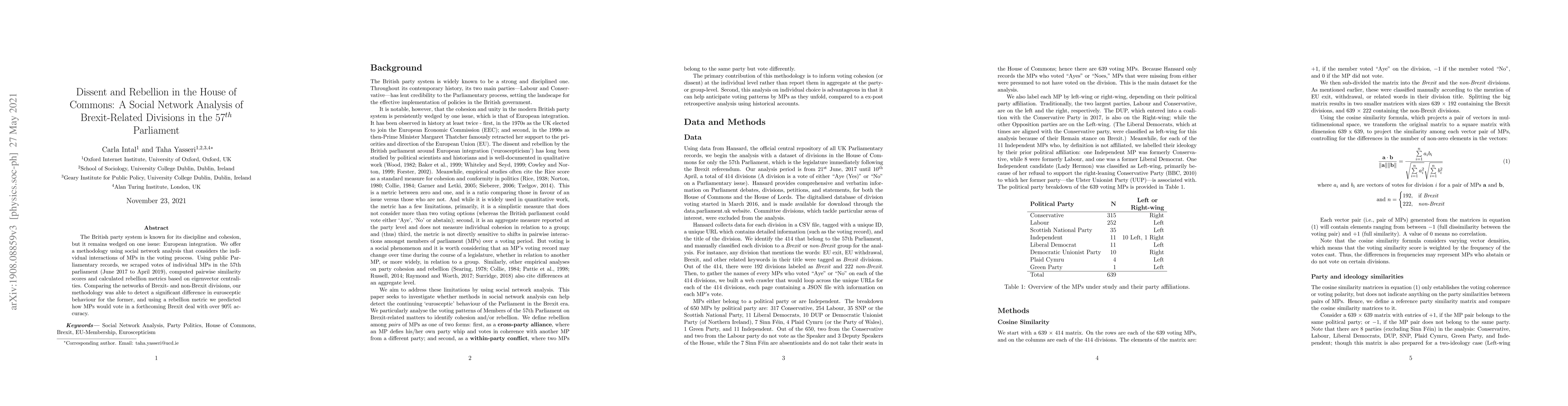 Thumbnail for Dissent and Rebellion in the House of Commons: A Social Network Analysis
  of Brexit-Related Divisions in the 57$^{ th}$ Parliament