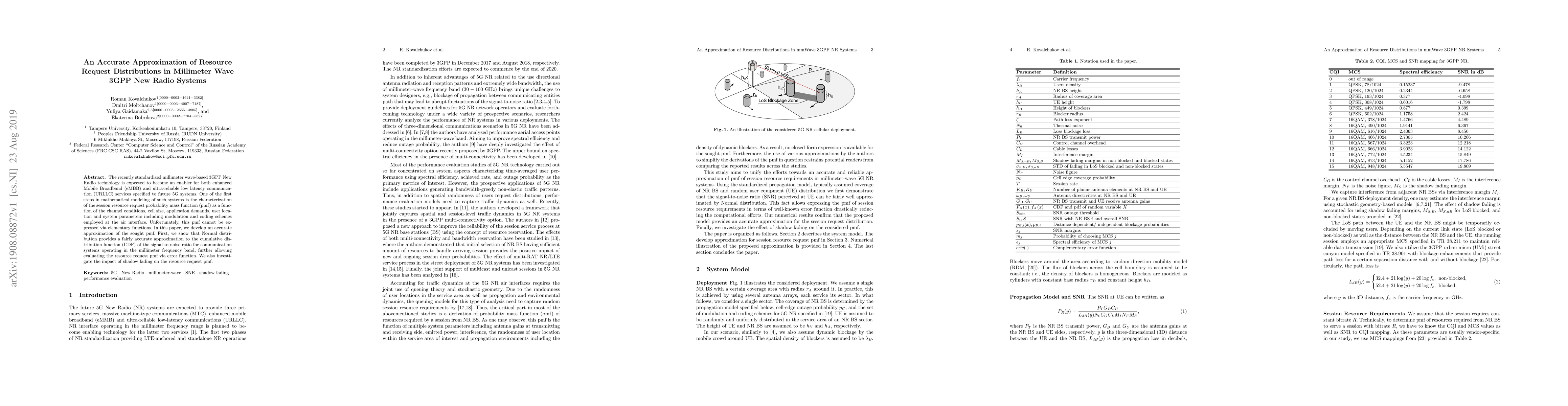 Thumbnail for An Accurate Approximation of Resource Request Distributions in
  Millimeter Wave 3GPP New Radio Systems