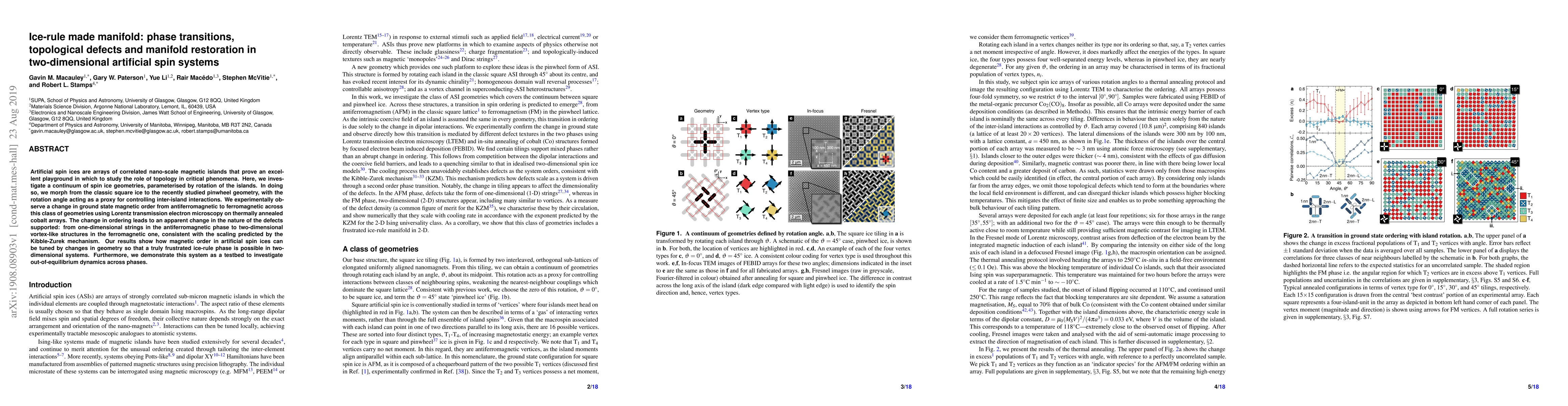 Thumbnail for Ice-rule made manifold: phase transitions, topological defects and
  manifold restoration in two-dimensional artificial spin systems