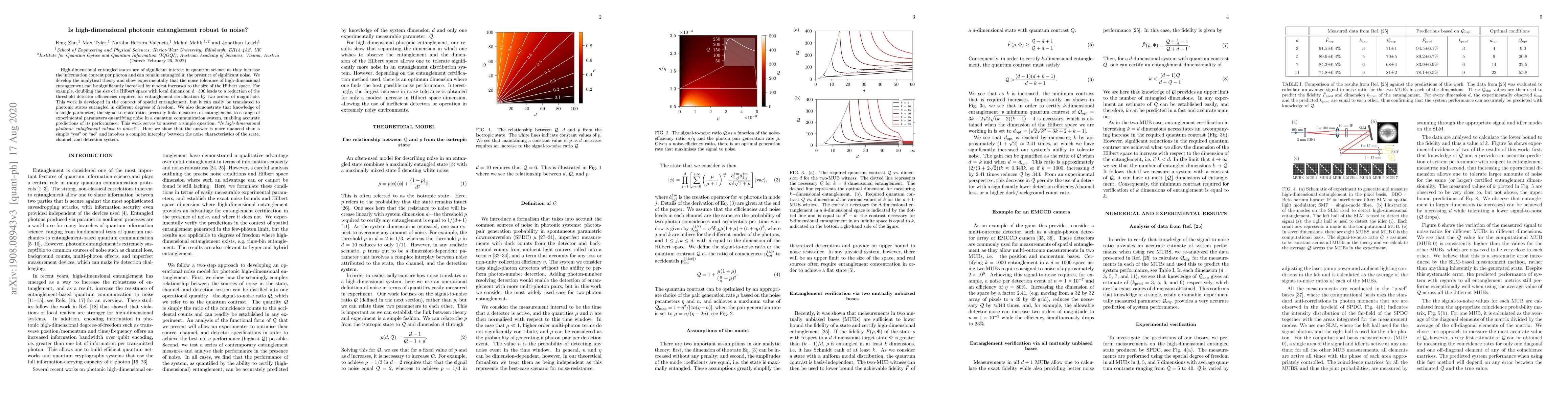 Thumbnail for Is high-dimensional photonic entanglement robust to noise?