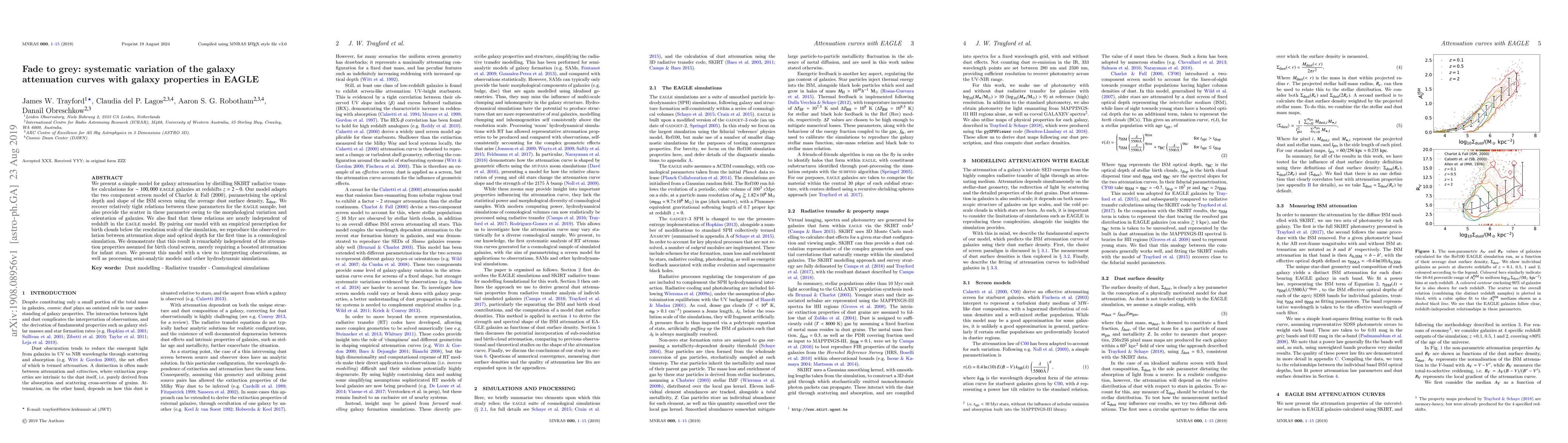 Thumbnail for Fade to grey: systematic variation of the galaxy attenuation curves with
  galaxy properties in EAGLE